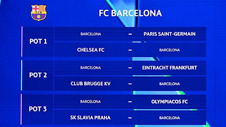 The Opta supercomputer has predicted the 2025/26 Premier League table