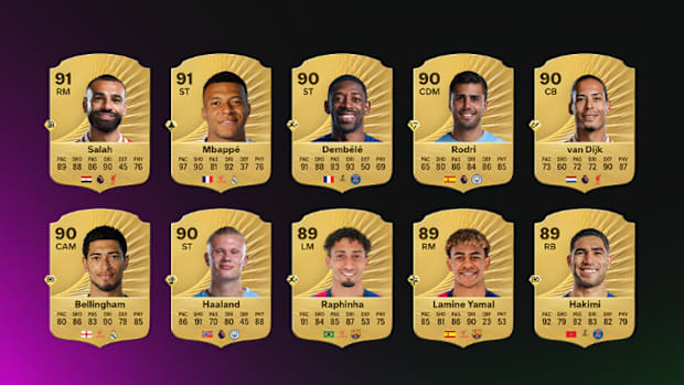 🇪🇸Lamine Yamal's rating in EAFC26? a huge upgrade is deserved😅 #fc26 # yamal