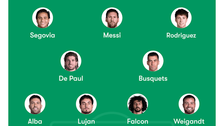 Charlotte FC vs Inter Miami Predicted lineup, betting tips, odds, injury news, H2H, telecast | MLS 2024