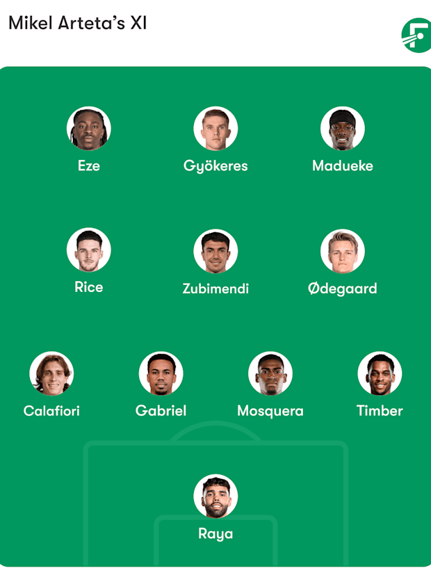 Arsenal vs Nottingham Forest predicted lineups and team news