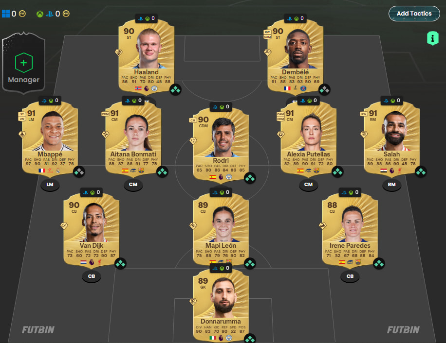 EA FC 26 Men's Top 26 Ratings: Salah And Mbappé Lead The Pack