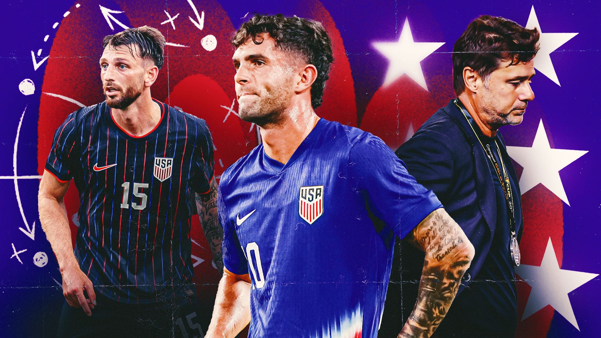 USMNT players discussing tactics